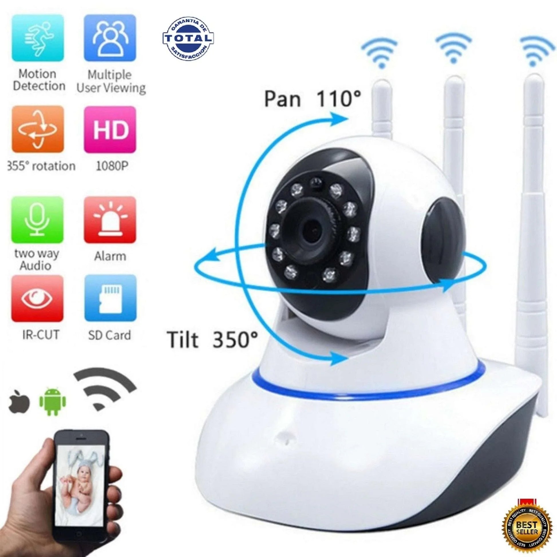Cámara WiFi 5 Antenas 📹 | Envío Gratis + Pago Contra Entrega - YopediFacil
